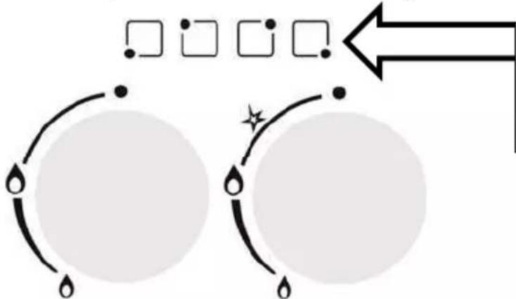 SVAN SVK6601RN - Explicación de la cocina a gas: - 1
