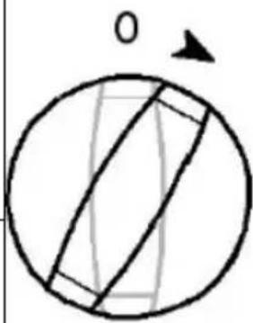 0