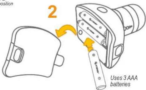 2 Uses 3 AAA batteries
