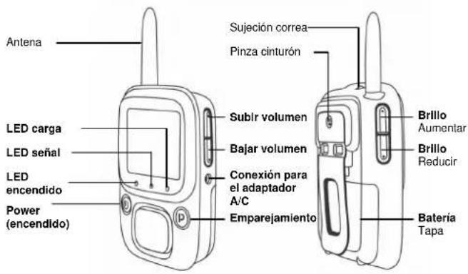 Basbau BB201 - Lista de partes - 1