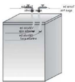 edema atinoic auge ed emoT aite auge ed aluvial ajor aluvial ed aluvial luga aluvial