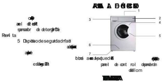 R# A B C D 1 2 3 4 5 6 7 8 9 prel de cont rol deputerán dellom ael de crt sensabr de detergente Re4 ta 5 Displosodeseguidadrati aeb eslagata