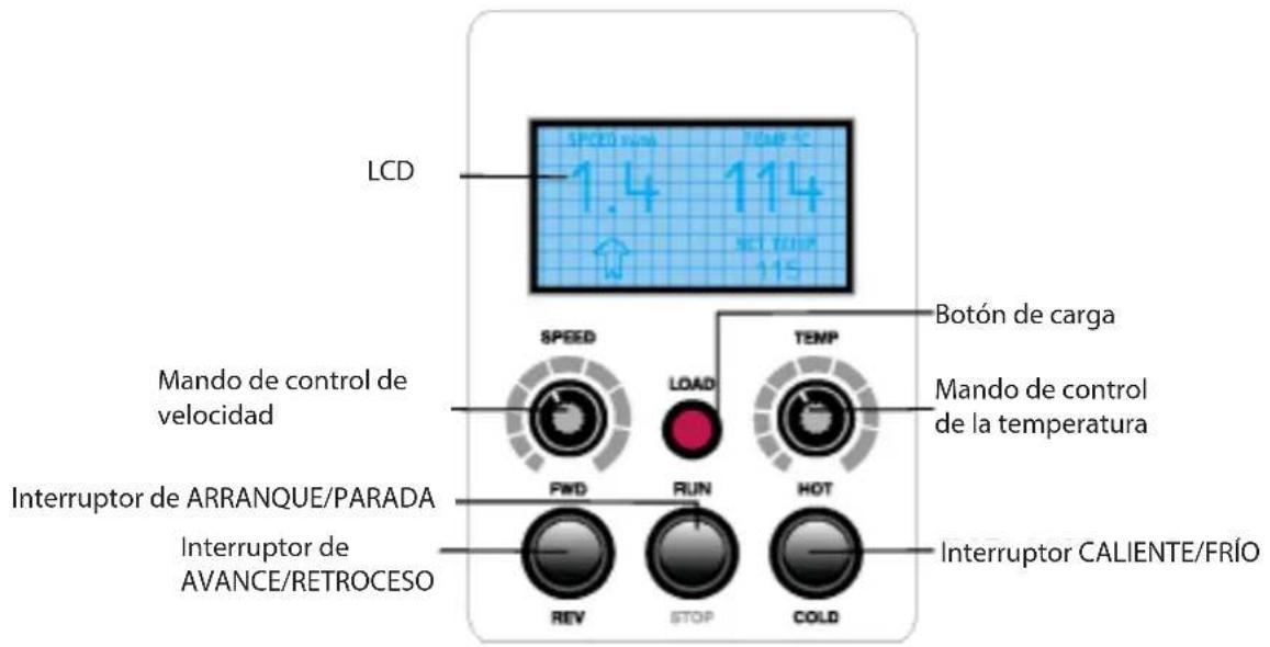 LCD SPEED 1.4 TEMP C 114 SET TIME 115 Mando de control de velocidad SPEED LOAD TEMP Botón de carga Mando de control de la temperatura Interruptor de ARRANQUE/PARADA FWD RUN HOT Interruptor DE AVANCE/RETROCESO REV STOP COLD Interruptor CALIENTE/FRÍO