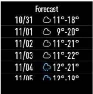 Forecast 10/31 11°-18° 11/01 9°-20° 11/02 11°-21° 11/03 11°-22° 11/04 12°-21° 11/05 12°-10°