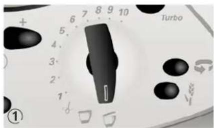 + 6 7 8 9 10 Turbo 5. 4. 3. 2' 1' ①
