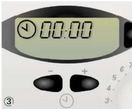 00:00 - + 6.7 5. 4. 3.