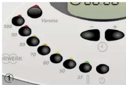 Varoma 100 90 80 70 60 50 37 ORWERK