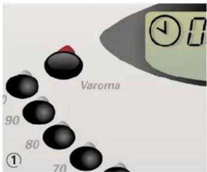 Varoma ①