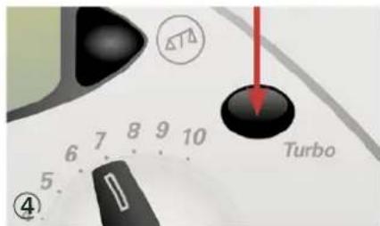 ΔT4 6 7 8 9 10 5 ④ Turbo