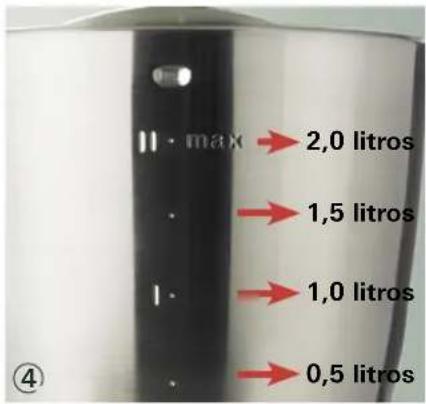 II · max → 2,0 litros · → 1,5 litros I · → 1,0 litros · → 0,5 litros