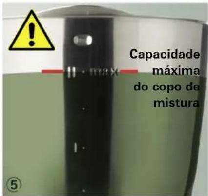 Capacidade máxima do copo de mistura