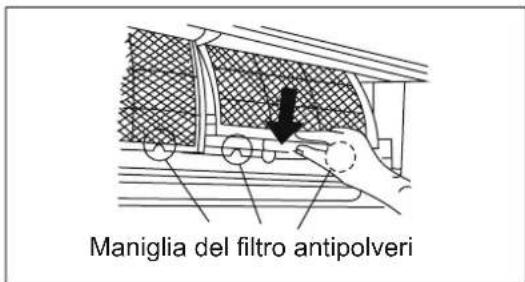 Maniglia del filtro antipolveri