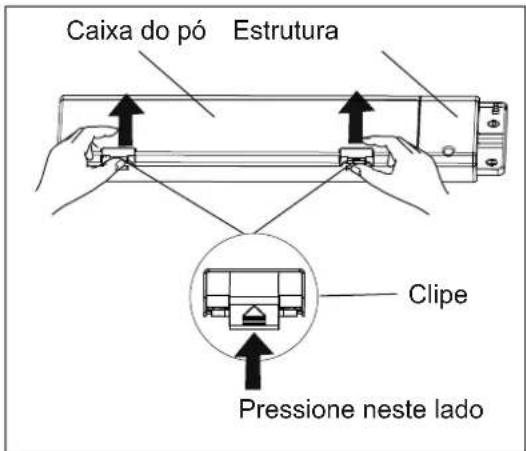 Caixa do pó Estrutura Clipe Pressione neste lado