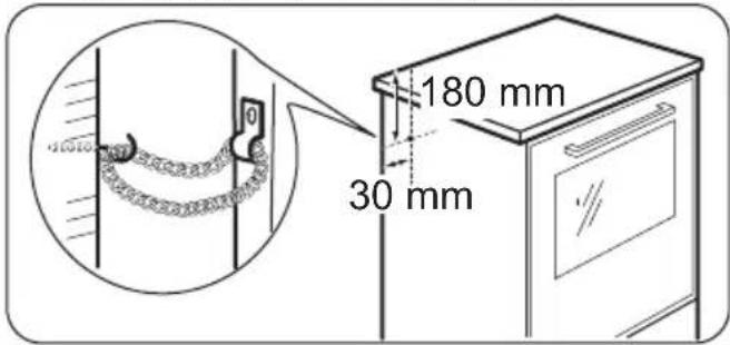 180 mm 30 mm