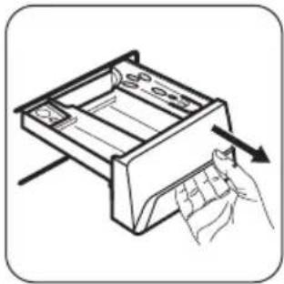 ZANUSSI ZWF 8230 WWE - UTILIZAR DETERGENTE E ADITIVOS - 1