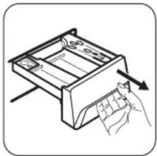 ZANUSSI ZWF 8230 WWE - USO DEL DETERGENTE Y LOS ADITIVOS - 1