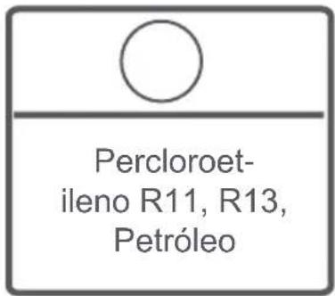 NEW POL NW8140F4 - CAPÍTULO -5: PREPARACIÓN PRELIMINAR PARA LAVADO (SEPARACIÓN DE PRENDAS) - 14