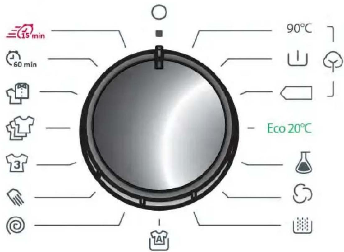 NEW POL NW8140F4 - CAPÍTULO -4: INTRODUCCIÓN AL PANEL DE CONTROL (MANDO DE PROGRAMAS) - 1