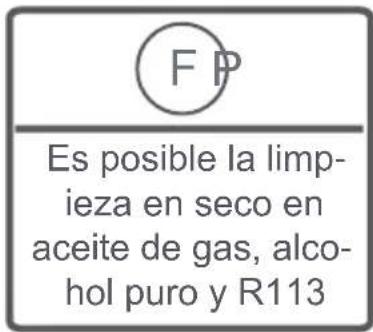 NEW POL NW8140F4 - CAPÍTULO -5: PREPARACIÓN PRELIMINAR PARA LAVADO (SEPARACIÓN DE PRENDAS) - 13