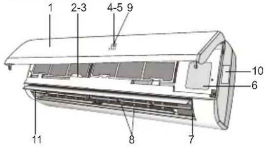 DAEWOO DSC-1285FLH - Unidad interior (Evaporador) - 4
