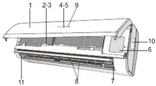 DAEWOO DSC-1285FLH - Unidad interior (Evaporador) - 1
