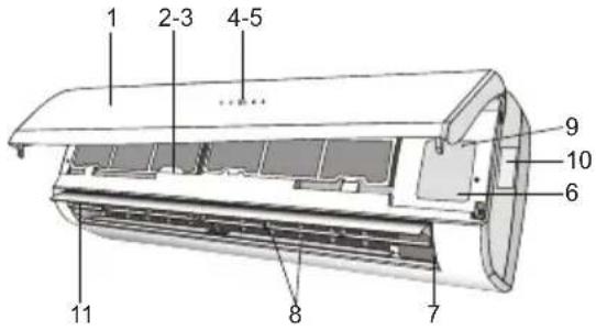 DAEWOO DSC-1285FLH - Unidad interior (Evaporador) - 2
