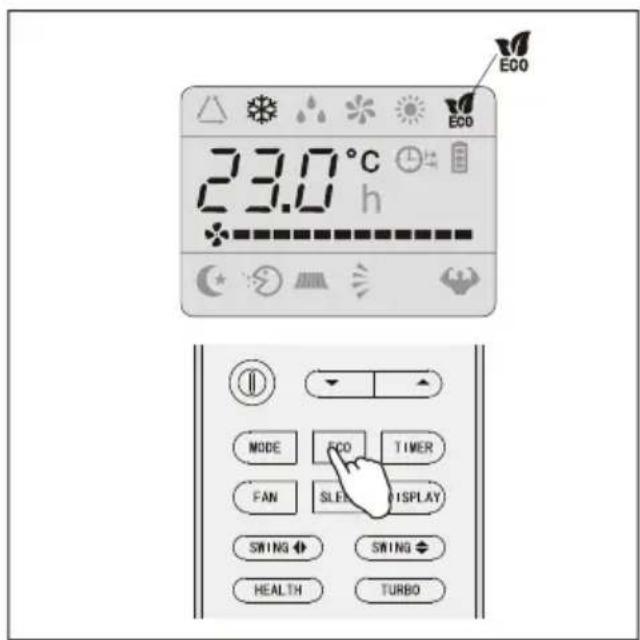DAEWOO DSC-1285FLH - Modo ECO - 2