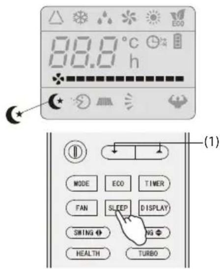 DAEWOO DSC-1285FLH - Modo AUTOMÁTICO (FEEL) - 3