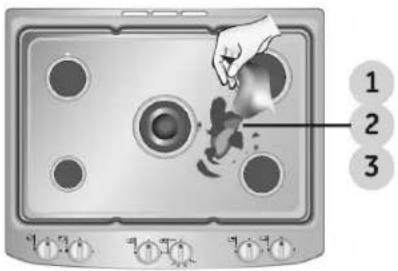 Mabe MA07630CI - Procedimiento para limpieza de cubiertas de acero inoxidable manchadas por alimentos - 1