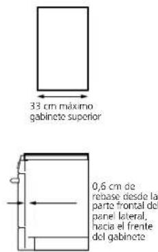 33 cm máximo gabinete superior 0,6 cm de rebase desde la parte frontal del panel lateral, hacia el frente del gabinete