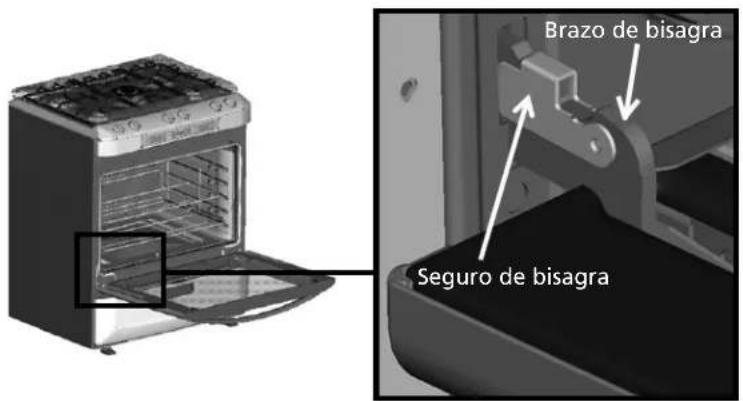 Brazo de bisagra Seguro de bisagra