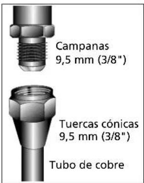 Campanas 9,5 mm (3/8") Tuercas cónicas 9,5 mm (3/8") Tubo de cobre