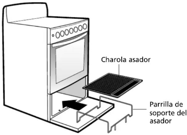 Charola asador Parrilla de soporte del asador