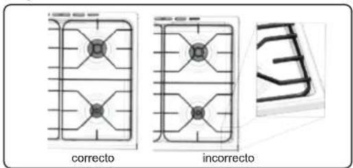 correcto incorrecto