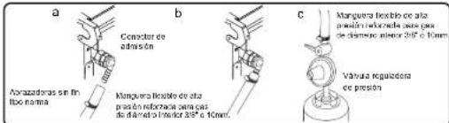 a Conductor de admissión b Acorazadoras sin fin lbo-mama Mangura flexible de ata paseón rebrucida para gas de dihydro interior 20°C e 10mm. c Mangura flexible de ata paseón rebrucida para gas de dihydro interior 20°C e 10mm. Vehua regulariza de presión