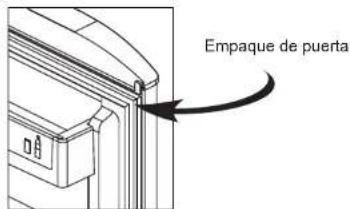 Empaque de puerta