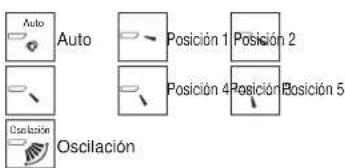 MITSUBISHI GPLZS-100VBAS - Lama•Vent. (Lossnay) - 6