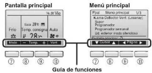 MITSUBISHI GPLZS-100VBAS - Interfaz del controlador - 2