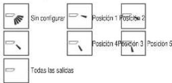 MITSUBISHI GPLZS-100VBAS - Manejo - 2