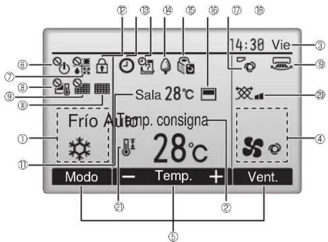MITSUBISHI GPLZS-100VBAS - Pantalla - 1