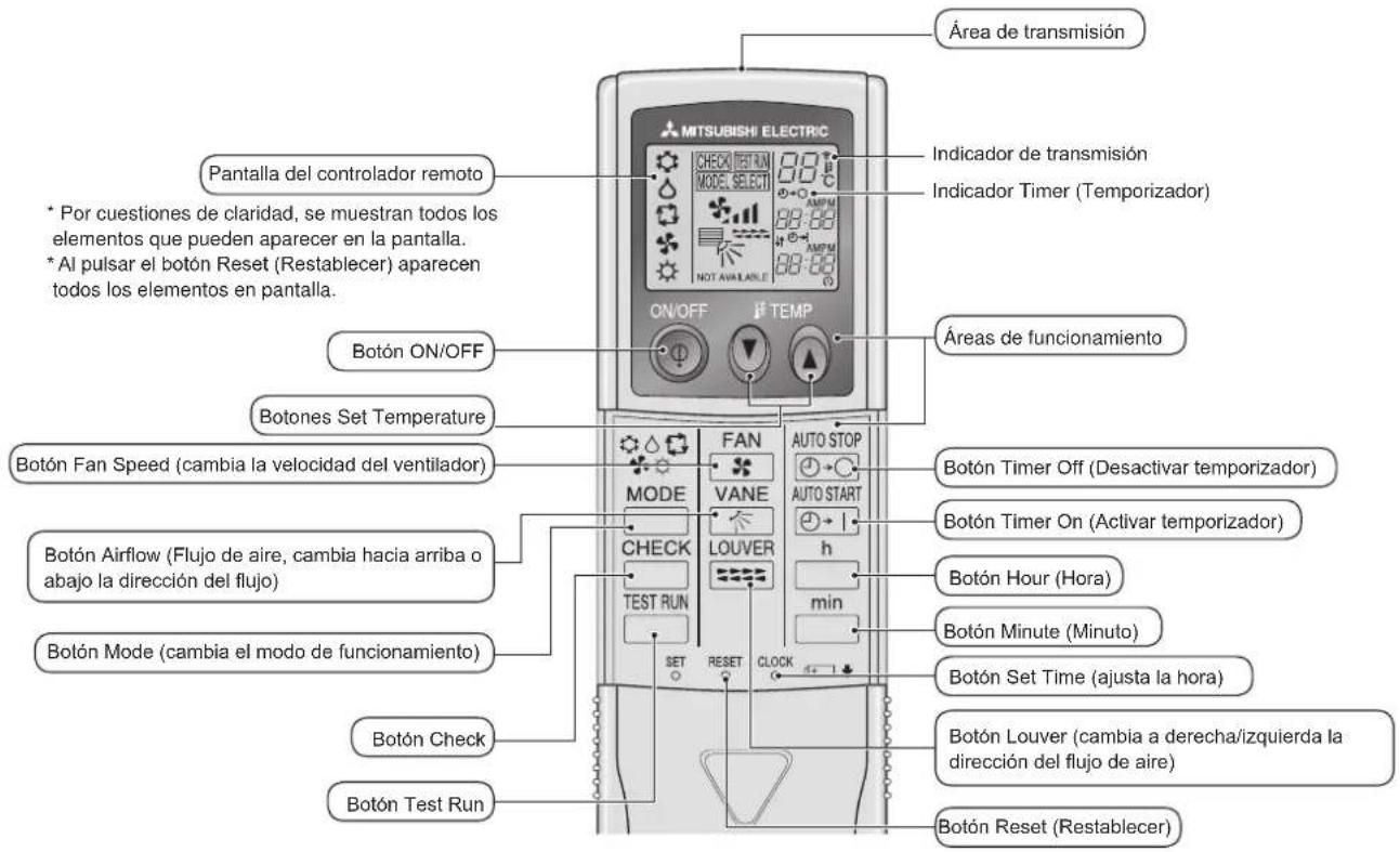 MITSUBISHI GPLZS-100VBAS - Pantalla - 17