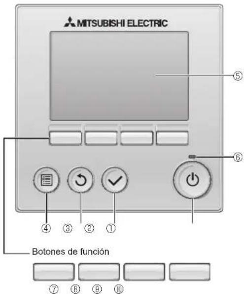 MITSUBISHI GPLZS-100VBAS - Interfaz del controlador - 1