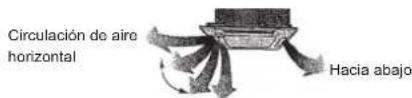 MITSUBISHI GPLZS-100VBAS - ■ Definición de términos - 2