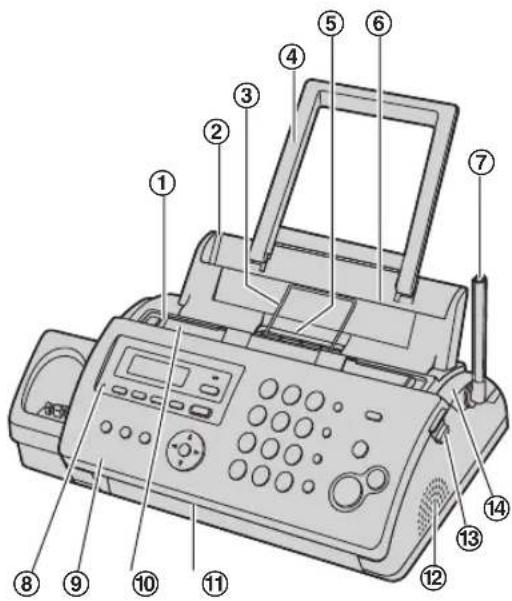 PANASONIC KX-FC265SP - Unidad base - 1