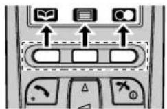 PANASONIC KX-FC265SP - Teclas de función - 1