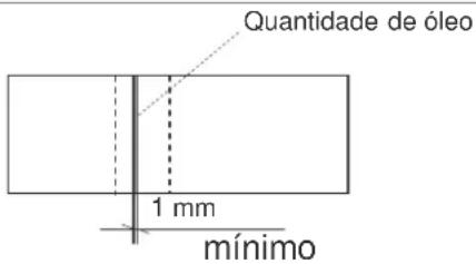 Quantidade de óleo 1 mm mínimo