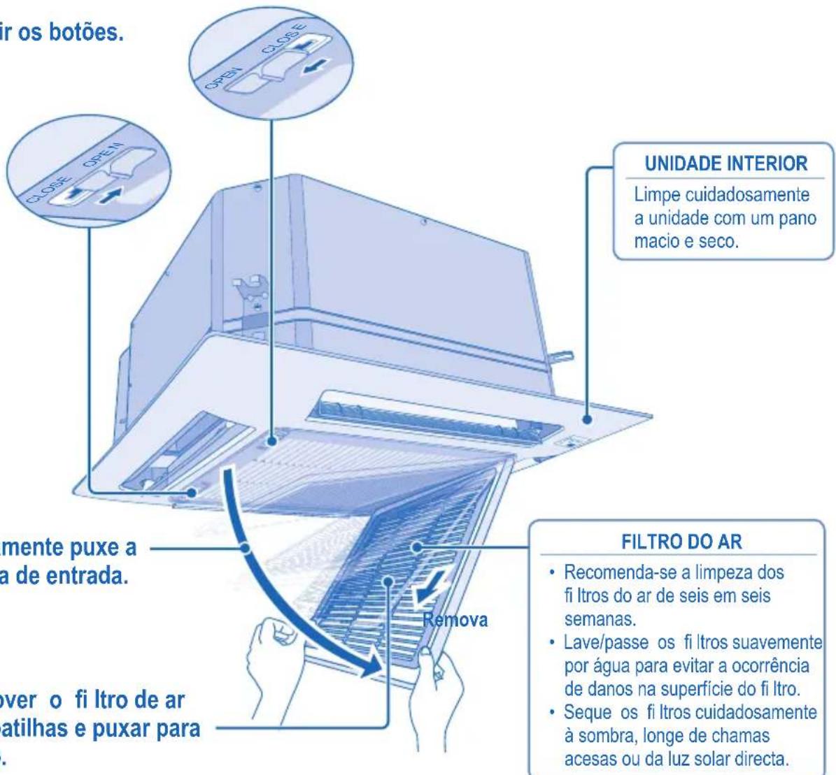 ir os botões. CLOSE OPEN CLOSE CLOSE UNIDADE INTERIOR Limpe cuidadosamente a unidade com um pano macio e seco. mente puxe a a de entrada. over o fi ltro de ar atilhas e puxar para . Remova FILTRO DO AR • Recomenda-se a limpeza dos fi Itros do ar de seis em seis semanas. • Lave/passe os fi Itros suav…