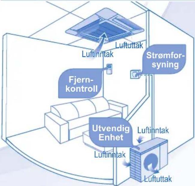 PANASONIC CU-3E18LBE - NOTICE: - 2