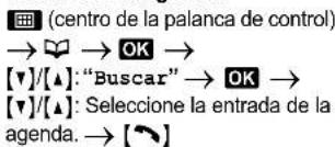 (centro de la palanca de control) → ⬆ → OK → [▼]/[▲]: "Buscar" → OK → [▼]/[▲]: Seleccione la entrada de la agenda. → [↖]