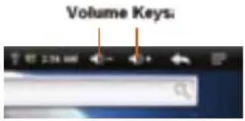 Volume Keys